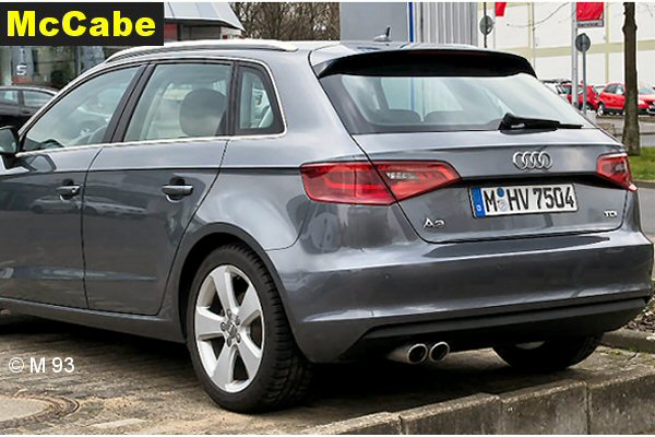 Sportback 5 Dr RR 2013 onwards